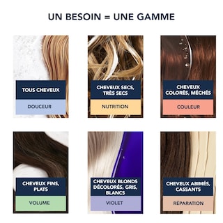 Foto 7 | Foto 7 | Tinte Para El Cabello Phyto Phytocolor Permanent 3, Marrón Oscuro, 12 Ml - Venta Internacional.