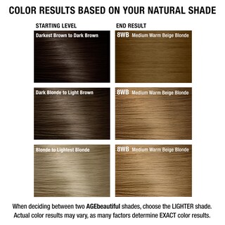 Foto 7 | Foto 7 | Tinte De Pelo Age Beautiful Liqui Creme 8wb Medium Warm Beige - Venta Internacional.