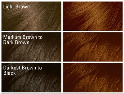 Foto 2 | Foto 2 | Color De Pelo Softsheen-carson Dark And Lovely Red Hot Rhythm - Venta Internacional.