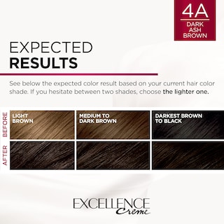 Foto 7 | Foto 7 | Tinte De Pelo L'oreal Paris Excellence Creme 4a Marrón Ceniza Oscuro X2 - Venta Internacional.