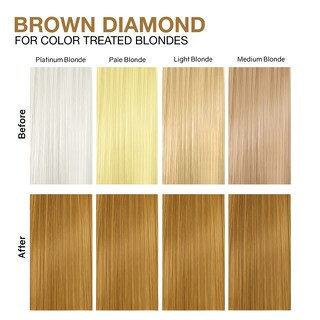 Foto 4 | Foto 4 | Champú Depositante De Tinte Para El Cabello Celeb Luxury Gem Lites Brown - Venta Internacional.
