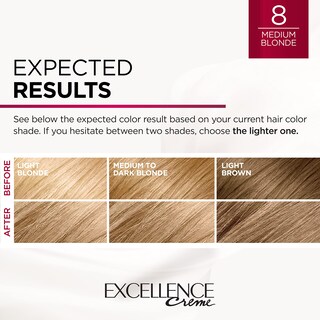 Foto 7 | Foto 7 | Tinte De Pelo L'oreal Paris Excellence Creme 8 Medium Blonde - Venta Internacional.