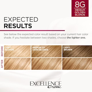 Foto 7 | Foto 7 | Tinte De Pelo L'oreal Paris Excellence Creme 8g Medium Golden - Venta Internacional.