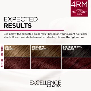Foto 7 | Foto 7 | Color De Pelo L'oreal Paris Excellence Creme 4rm Rojo Caoba Oscuro - Venta Internacional.