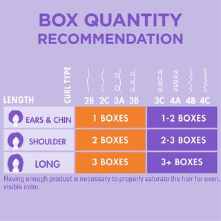 Foto 3 | Foto 3 | Color De Cabello Softsheen-carson Dark And Lovely Brown Sugar - Venta Internacional.