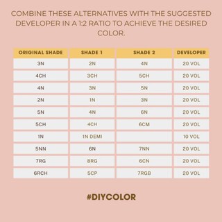 Foto 5 | Foto 5 | Tinte Permanente One 'n Only Aceite de Argán 90 Ml - Venta Internacional