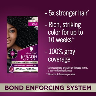 Foto 2 | Foto 2 | Tinte Para El Cabello Schwarzkopf Keratin Color 1.0 Black Onyx 1 App - Venta Internacional.