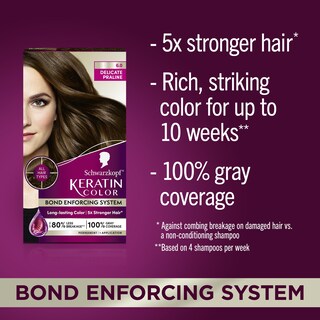 Foto 2 | Foto 2 | Tinte Para El Cabello Schwarzkopf Keratin Color 6.0 Delicate Praline - Venta Internacional.