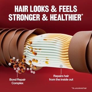 Foto 6 | Foto 6 | Tinte Para El Cabello Revlon Colorsilk W/ Bond Repair Complex 47 Brown - Venta Internacional.
