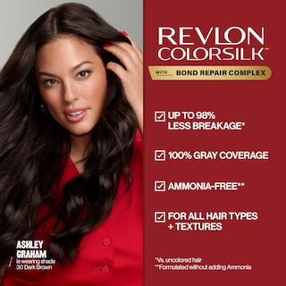 Foto 4 | Foto 4 | Tinte Para El Cabello Revlon Colorsilk Con Complejo Reparador De Uniones, Azul Y Negro - Venta Internacional.