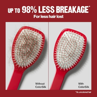 Foto 5 | Foto 5 | Tinte Para El Cabello Revlon Colorsilk Con Complejo Reparador De Uniones, Azul Y Negro - Venta Internacional.