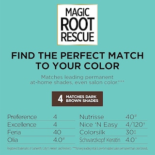 Foto 3 | Foto 3 | Kit de Coloración de Cabello L'oreal Paris Magic Root Rescue Dark Brown - Venta Internacional