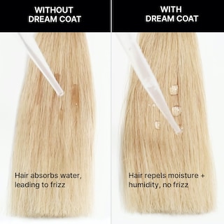 Foto 4 | Foto 4 | Kit de Viaje Color Wow Best Vacay Hair Ever con Champú - Venta Internacional