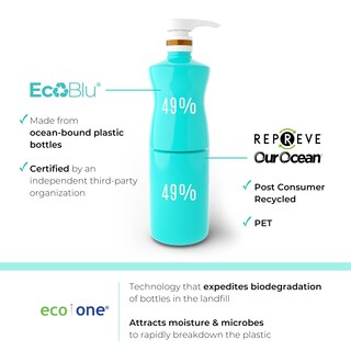 Foto 5 | Foto 5 | Set De Champú Y Acondicionador Malibu C Swimmers Wellness 1l - Venta Internacional.