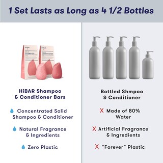 Foto 6 | Foto 6 | Set De Champú Y Acondicionador Hibar Curl Define Cleanse Nourish - Venta Internacional.