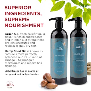 Foto 3 | Foto 3 | Set De Champú Y Acondicionador Earthly Body Mks Eco Nourish - Venta Internacional.