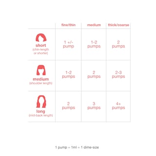 Foto 2 | Foto 2 | Mascarilla Capilar K18 Leave-in Repair 5 Ml para Cabello Seco - Venta Internacional