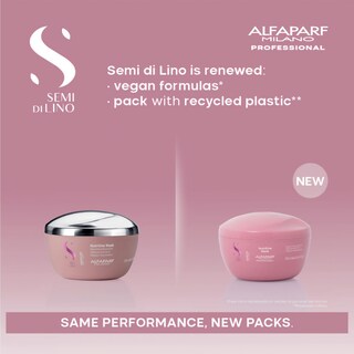 Foto 3 | Foto 3 | Mascarilla Capilar Alfaparf Milano Semi Di Lino Moisture Nutritive - Venta Internacional.