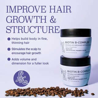 Foto 4 | Foto 4 | Mascarilla Capilar Luseta Biotin B-complex Para El Crecimiento Del Cabello, 500 Ml, Adelgazante - Venta Internacional.
