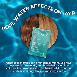 Foto 4 | Foto 4 | Remedio De Bienestar Para Nadadores Malibu C Para El Cuidado Del Cabello (1 Paquete) - Venta Internacional.