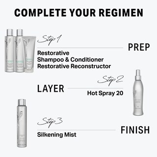 Foto 6 | Foto 6 | Tratamiento Reconstructor Restaurador Kenra Platinum 180 Ml - Venta Internacional.