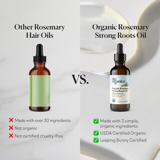 Foto 6 | Foto 6 | Sérum Para El Crecimiento Del Cabello Sky Organics Organic Rosemary 60 Ml - Venta Internacional.