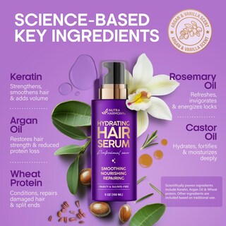 Foto 3 | Foto 3 | Sérum Capilar Nutraharmony Hidratante Para Cabello Encrespado Y Dañado 150 Ml - Venta Internacional.