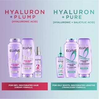 Foto 6 | Foto 6 | Sérum Para Cuero Cabelludo L'oreal Paris Elvive Hyaluron + Pure Oil 100 Ml - Venta Internacional.
