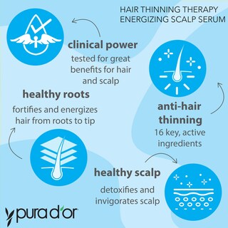Foto 4 | Foto 4 | Sérum Energizante Para Tratamiento De Adelgazamiento Del Cabello Pura D'or 120 Ml - Venta Internacional.