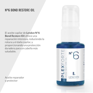 Foto 2 | Foto 2 | Aceite Capilar Lendan Plex Forte 75 ml - Venta Internacional