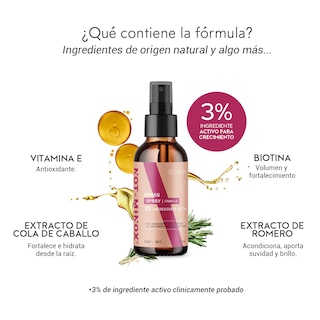 Foto 5 | Foto 5 | Espray Crecimiento Cabello para Mujer Not-Minox 3% Ingrediente Activo 90 ml