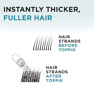 Foto 5 | Foto 5 | Fibras para la Construcción del Cabello Toppik Marrón Oscuro 55 g Unisex - Venta Internacional