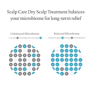 Foto 4 | Foto 4 | Tratamiento Para Cuero Cabelludo Seco Living Proof Scalp Care Hydration - Venta Internacional.
