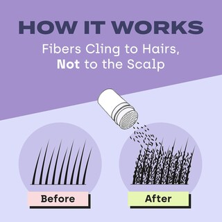 Foto 6 | Foto 6 | Hair Building Fibers Toppik Medium Blonde 12 G Para Hombres Y Mujeres - Venta Internacional.