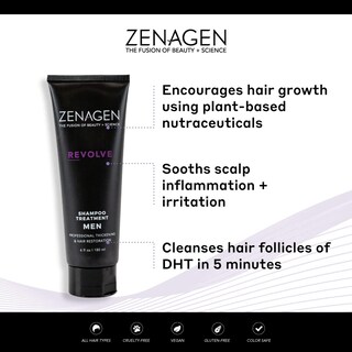 Foto 2 | Foto 2 | Tratamiento Anticaída Zenagen Revolve Thickening 480 Ml Para Hombres - Venta Internacional.