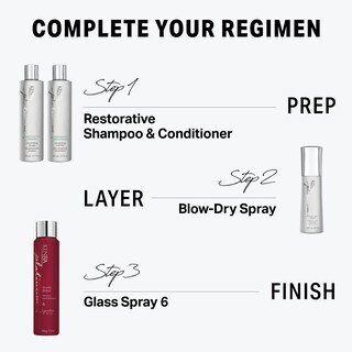 Foto 7 | Foto 7 | Blow-dry Spray Kenra Platinum, Protector Térmico Que Ahorra Tiempo, 100 Ml - Venta Internacional.