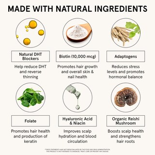 Foto 3 | Foto 3 | Suplemento Para El Crecimiento Del Cabello Irestore Con Biotina Y Bloqueador De Dht 30d - Venta Internacional.