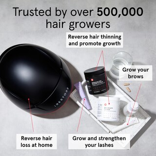 Foto 7 | Foto 7 | Suplemento Para El Crecimiento Del Cabello Irestore Con Biotina Y Bloqueador De Dht 30d - Venta Internacional.