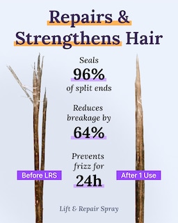 Foto 6 | Foto 6 | Set de Productos para el Cabello Keranique Thinning Hair Voluminizing - Venta Internacional