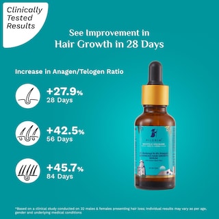 Foto 3 | Foto 3 | Sérum Para El Crecimiento Del Cabello Pilgrim Advanced Redensyl 3% 30 Ml - Venta Internacional.