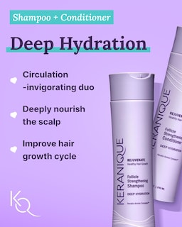 Foto 4 | Foto 4 | Set Keranique Para El Crecimiento Del Cabello Con 2% De Minoxidil Para Mujer Con Champú - Venta Internacional.