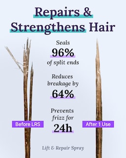 Foto 7 | Foto 7 | Set Keranique Para El Crecimiento Del Cabello Con 2% De Minoxidil Para Mujer Con Champú - Venta Internacional.
