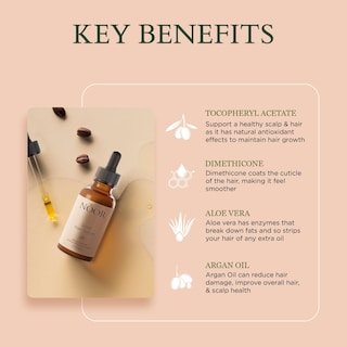 Foto 2 | Foto 2 | Sérum Para El Crecimiento Del Cabello Noor Hair Para Mujeres Con Aceite De Oliva Africano - Venta Internacional.