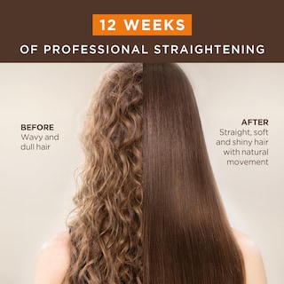 Foto 4 | Foto 4 | Kit De Tratamiento Para Alisar El Cabello Kativa Keratin Premium - Venta Internacional.
