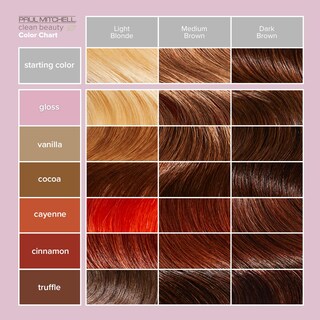 Foto 3 | Foto 3 | Tratamiento Decolorante Paul Mitchell Clean Beauty 150 Ml - Venta Internacional.