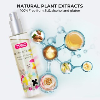 Foto 4 | Foto 4 | Spray Protector Térmico Tymo Para Cabello Con Aceite De Argán 450 Ml (x2) - Venta Internacional.