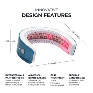 Foto 4 | Foto 4 | Dispositivo Para El Crecimiento Del Cabello Hairmax Laser Band 41 Aprobado Por La Fda - Venta Internacional.