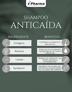 Foto 3 | Foto 3 | Colageno Shampoo Anticaida Frasco Con 450 Ml Pharma