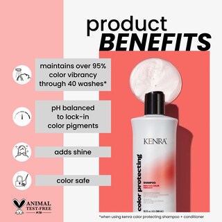 Foto 2 | Foto 2 | Champú Kenra Color Protector Y Mantenimiento Del Color 300 Ml - Venta Internacional.