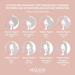 Foto 7 | Foto 7 | Champú Mizani Moisture Fusion Suave Clarifying 1l - Venta Internacional.